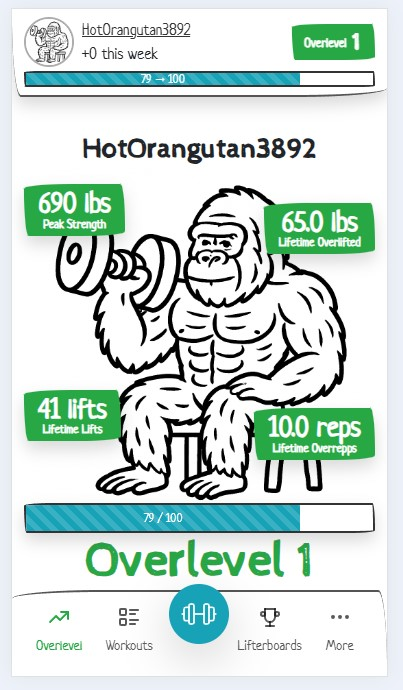 Overlifting app
